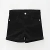 Black Denim Shorts
