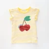 Girls Cherry Sweet Top