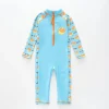 Puffer Fish Rash Swimsuit